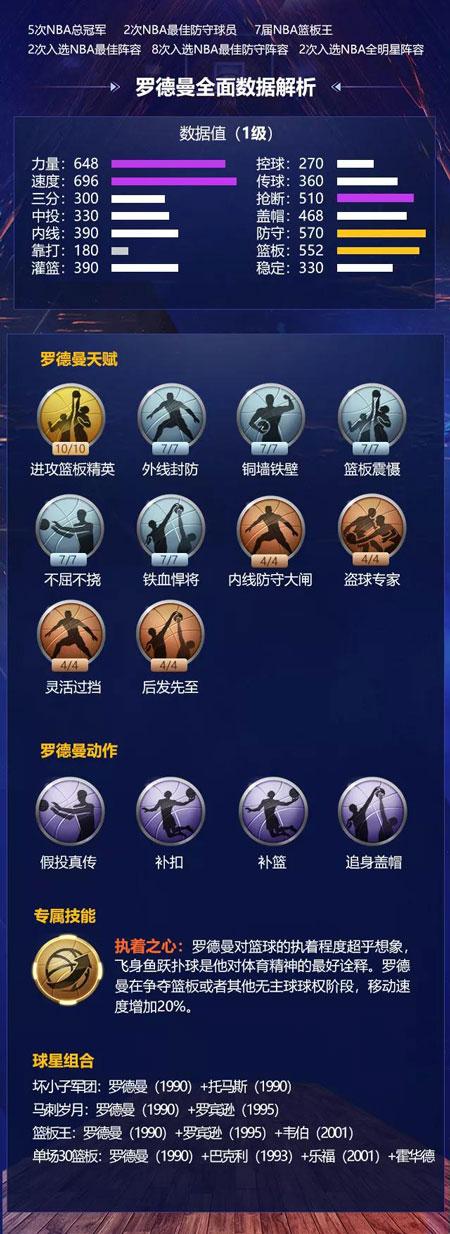 速做出反应